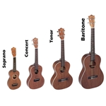 Ukuleles