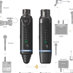 Nu X 2.4GHz Wireless Mic System