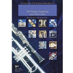 Fingering Chart - Clarinet