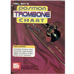 Mel Bay's Trombone Position Chart