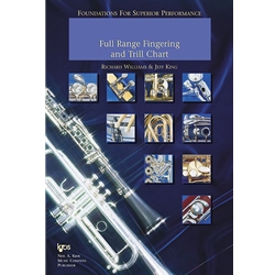 Fingering Chart - Alto Sax