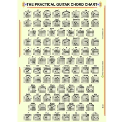 11 x 17 Practical Guitar Chord Poster