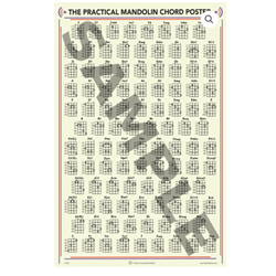 11*17 Mandolin Chord Poster